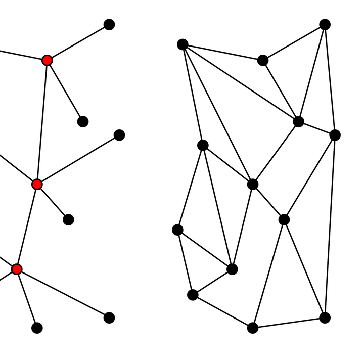 Why we need the distributed web | Ctrl blog