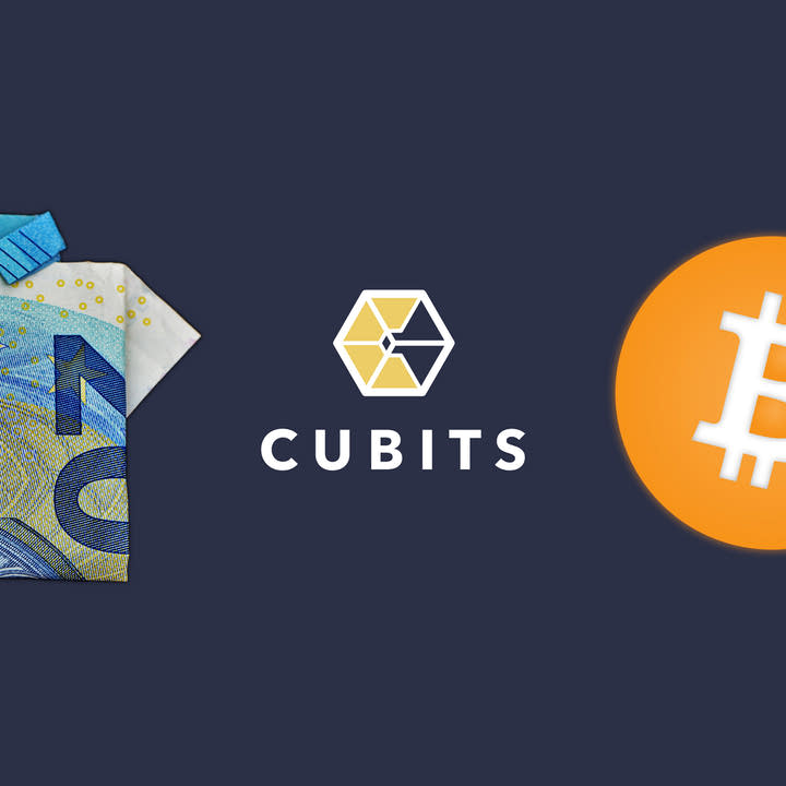 are americans not allowed to buy bitcoin on cubits